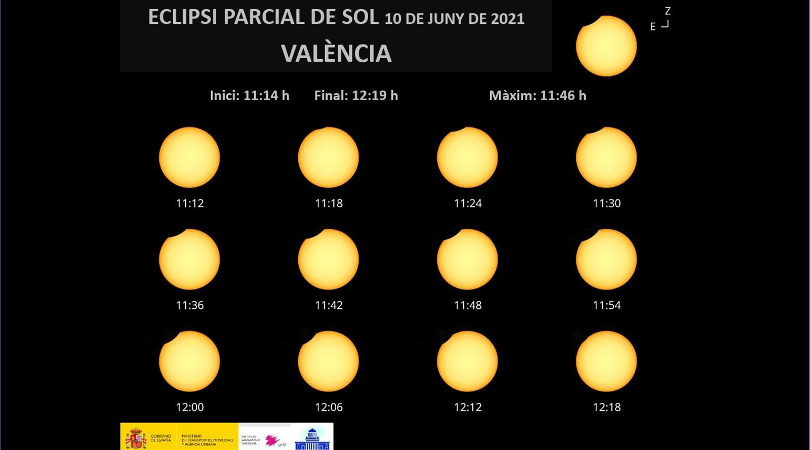 Eclipsi parcial de Sol des de València
