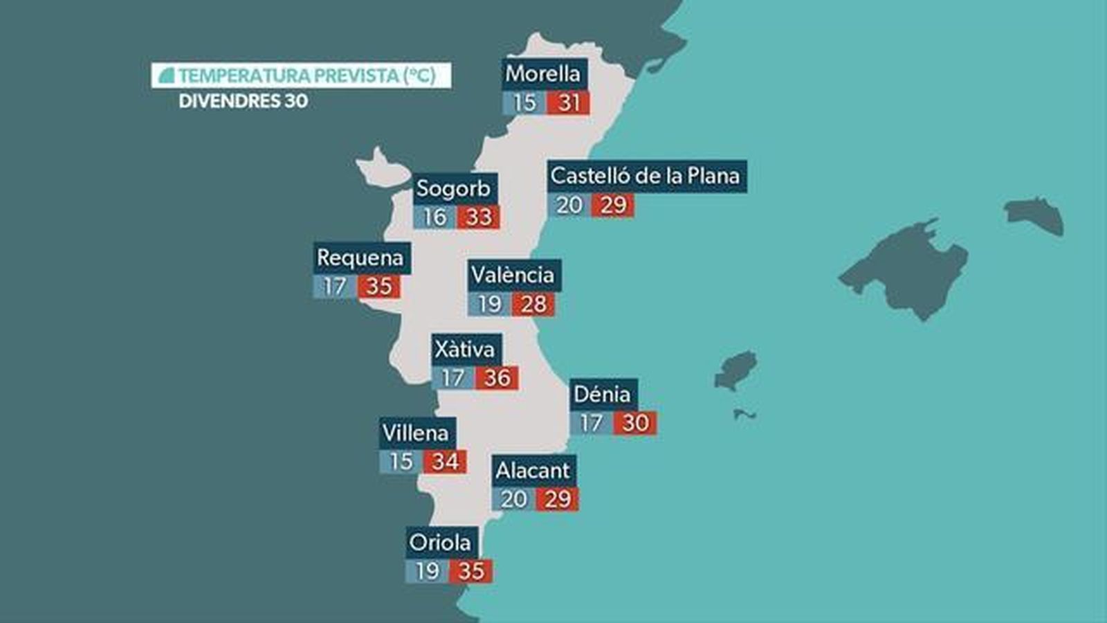 Temperatures de divendres