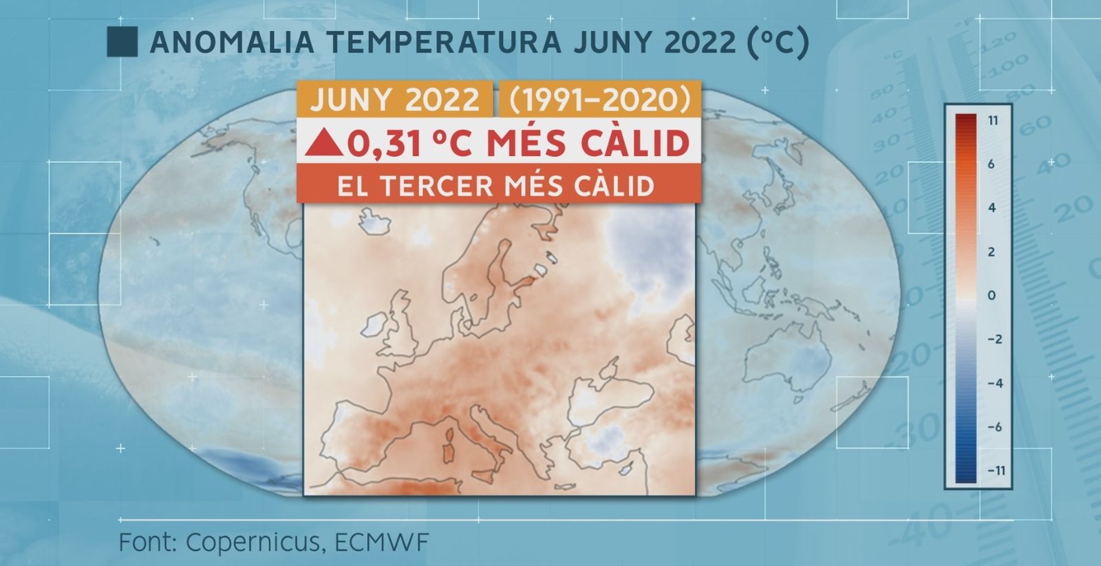 Anomalia de temperatura mitjana a Europa