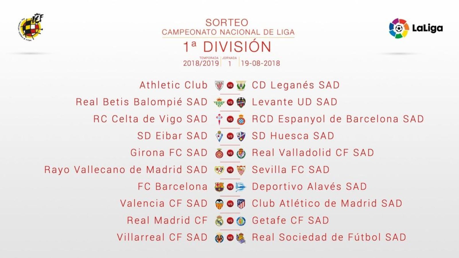Enfrontaments de la primera jornada de Lliga