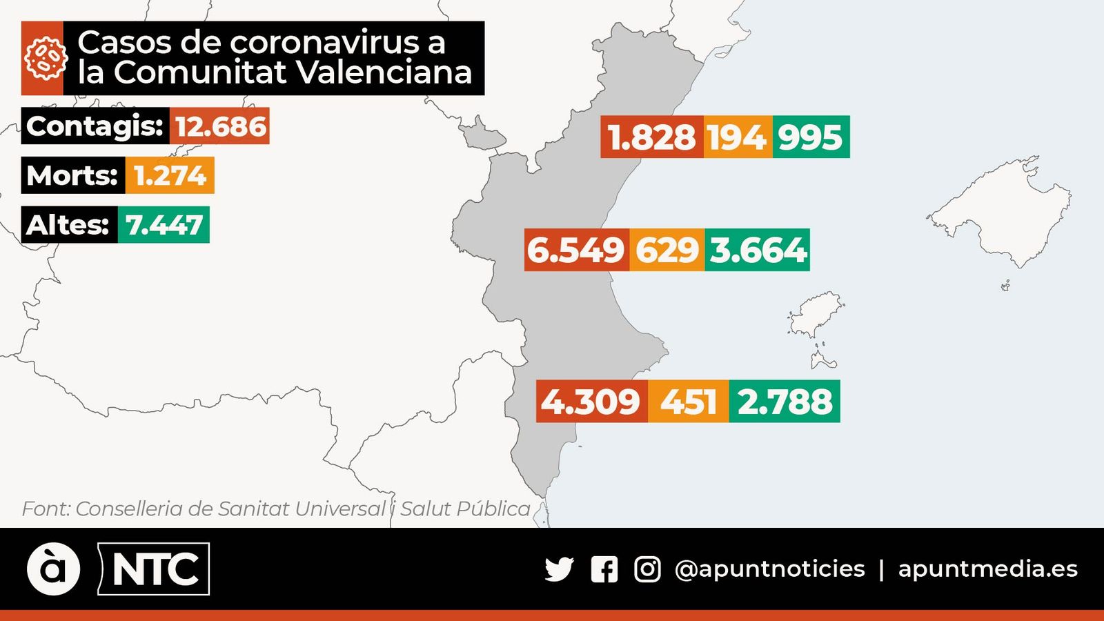 Mapa de l'evolució de la pandèmia a la Comunitat Valenciana