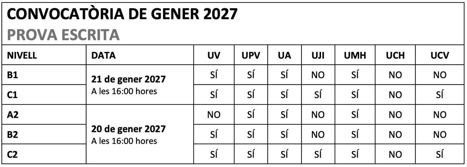 Dates i seus d'examen de la prova escrita de gener 2027 / CIEACOVA