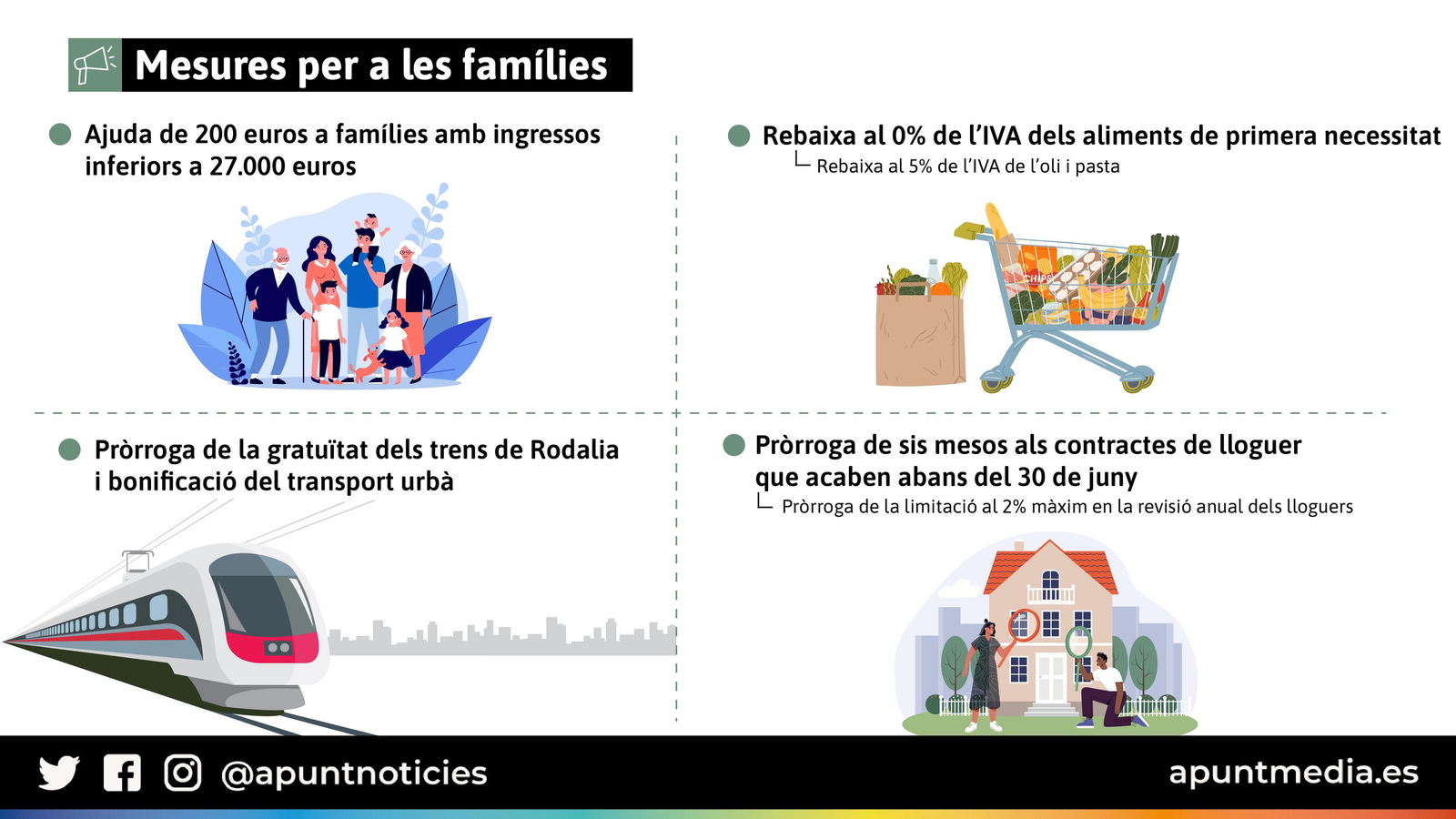 Mesures per a les famílies