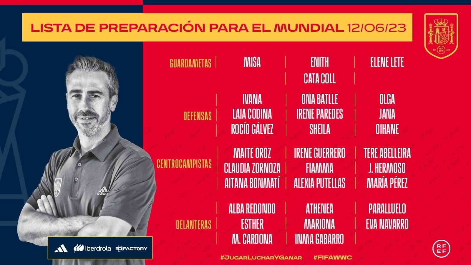 Les 30 convocades per Jorge Vilda