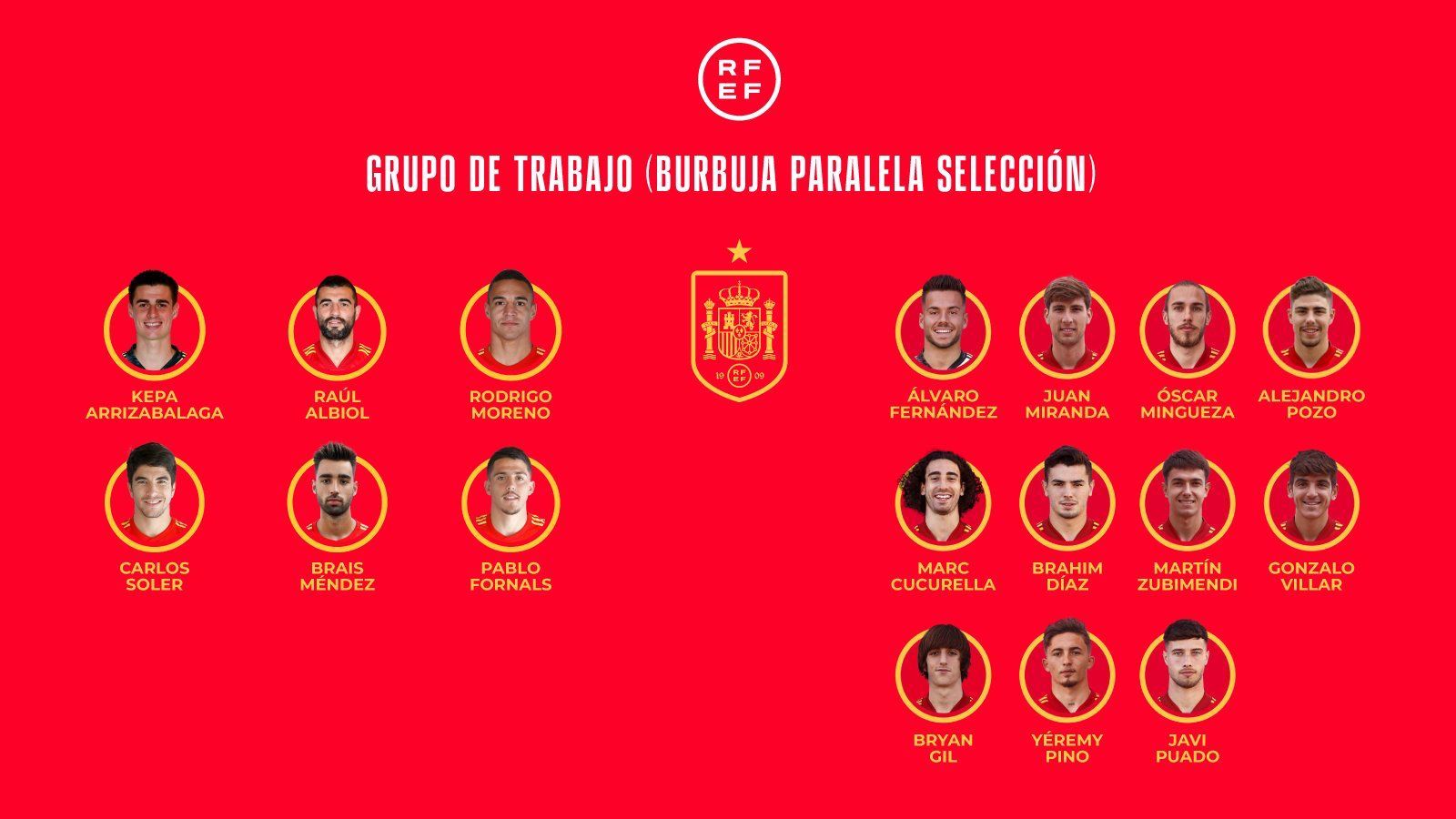 Onze jugadors de la sub-21 s'incorporen a la bambolla paral·lela