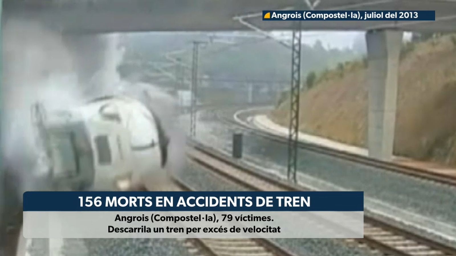 En el que portem de segle, 156 persones han mort en accidents ferroviaris