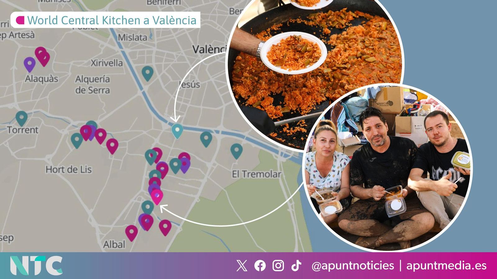 Mapa de World Central Kitchen a València