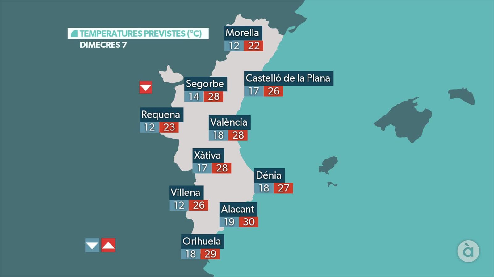 TEMPERATURES DIMECRES 7
