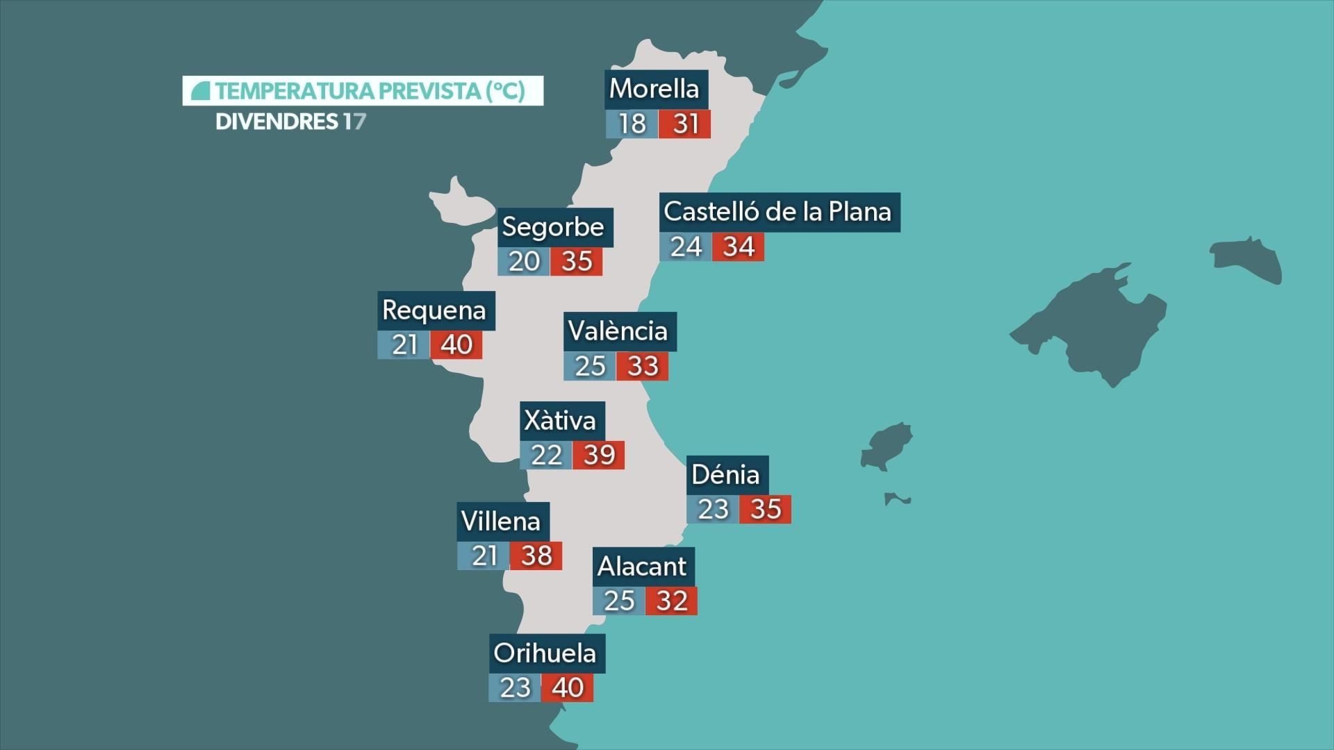 Previsió de les temperatures, este divendres Previsió de les temperatures, este divendres