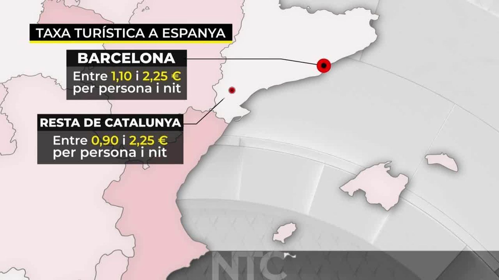 VÍDEO | 150 ciutats a tot Europa cobren ja la taxa turística