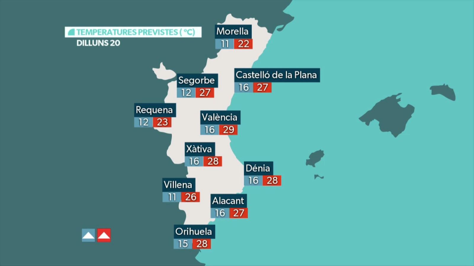 Les temperatures previstes dilluns 20 d'octubre