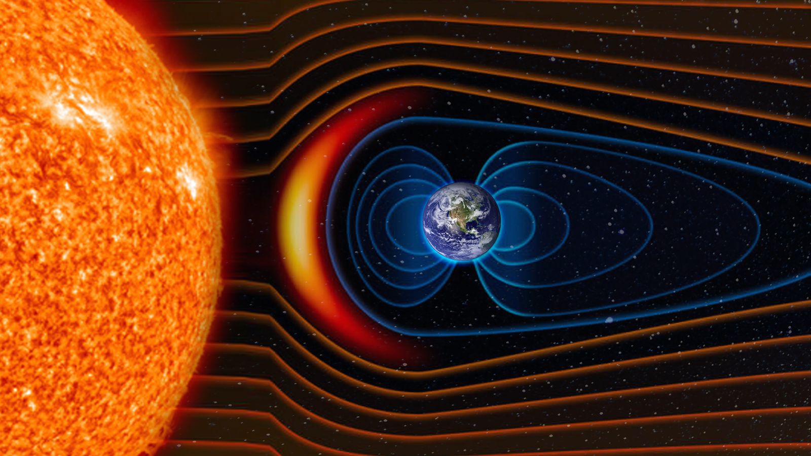 Esquema del funcionament de la magnetosfera com a escut protector per al nostre planeta