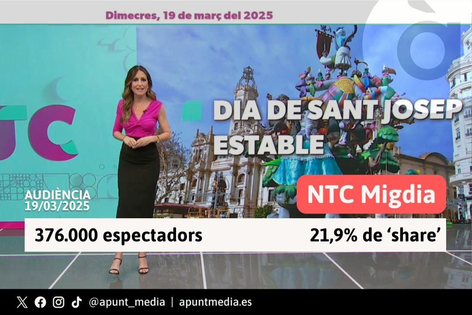 Rosa Romero, presentadora de l'NTC Migdia d'À Punt