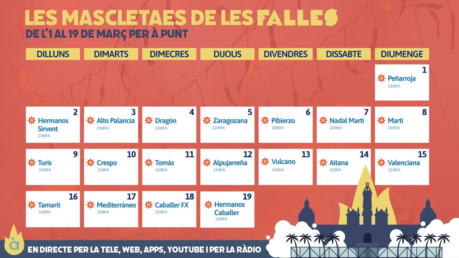 Horari inici del programa 'Fem Festa' dins el calendari mascletaes 2026 À Punt