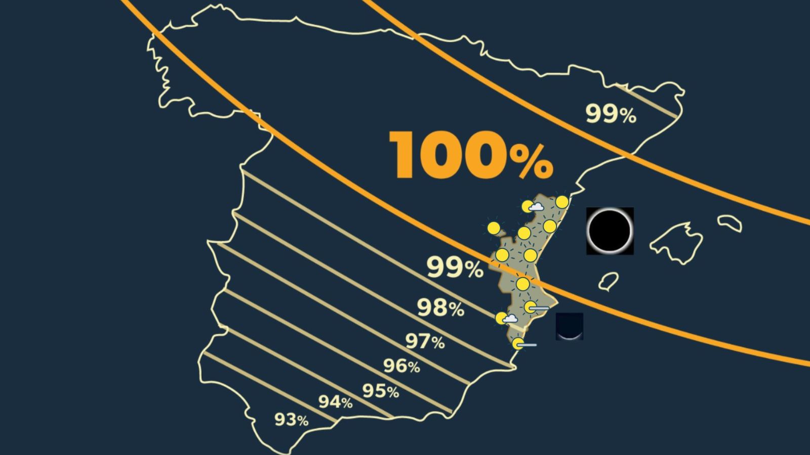 ECLIPSI