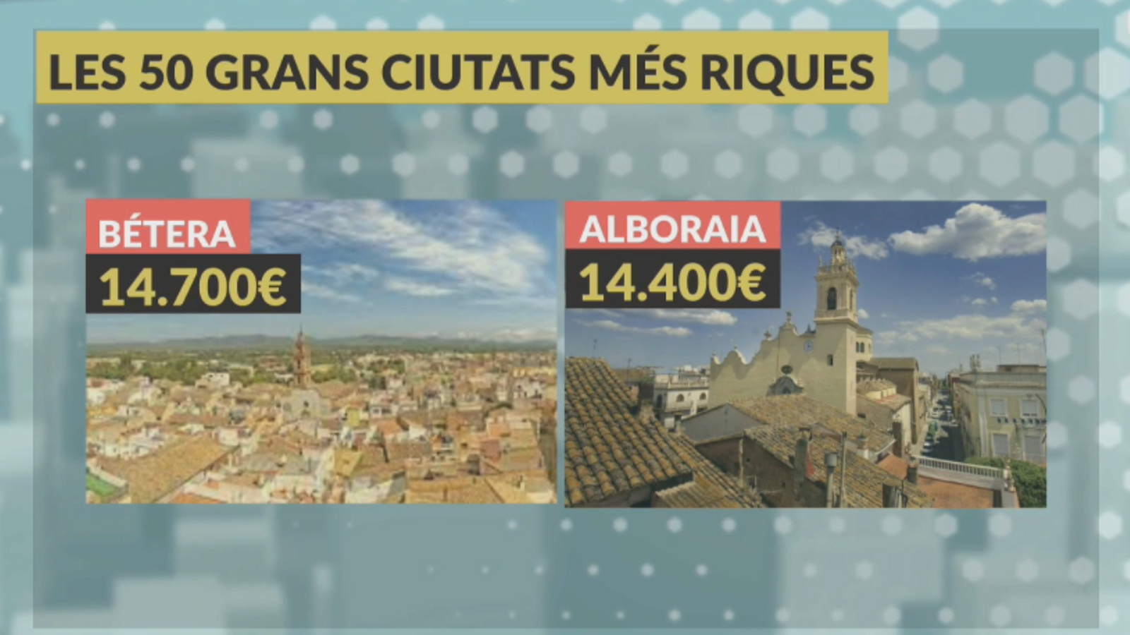 Bétera i Alboraia estan en el top dels cinquanta municipis més rics d'Espanya