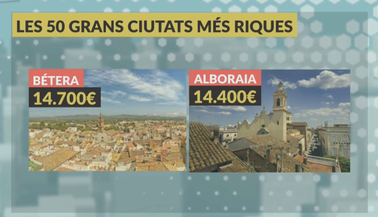Bétera i Alboraia estan en el top dels cinquanta municipis més rics d'Espanya