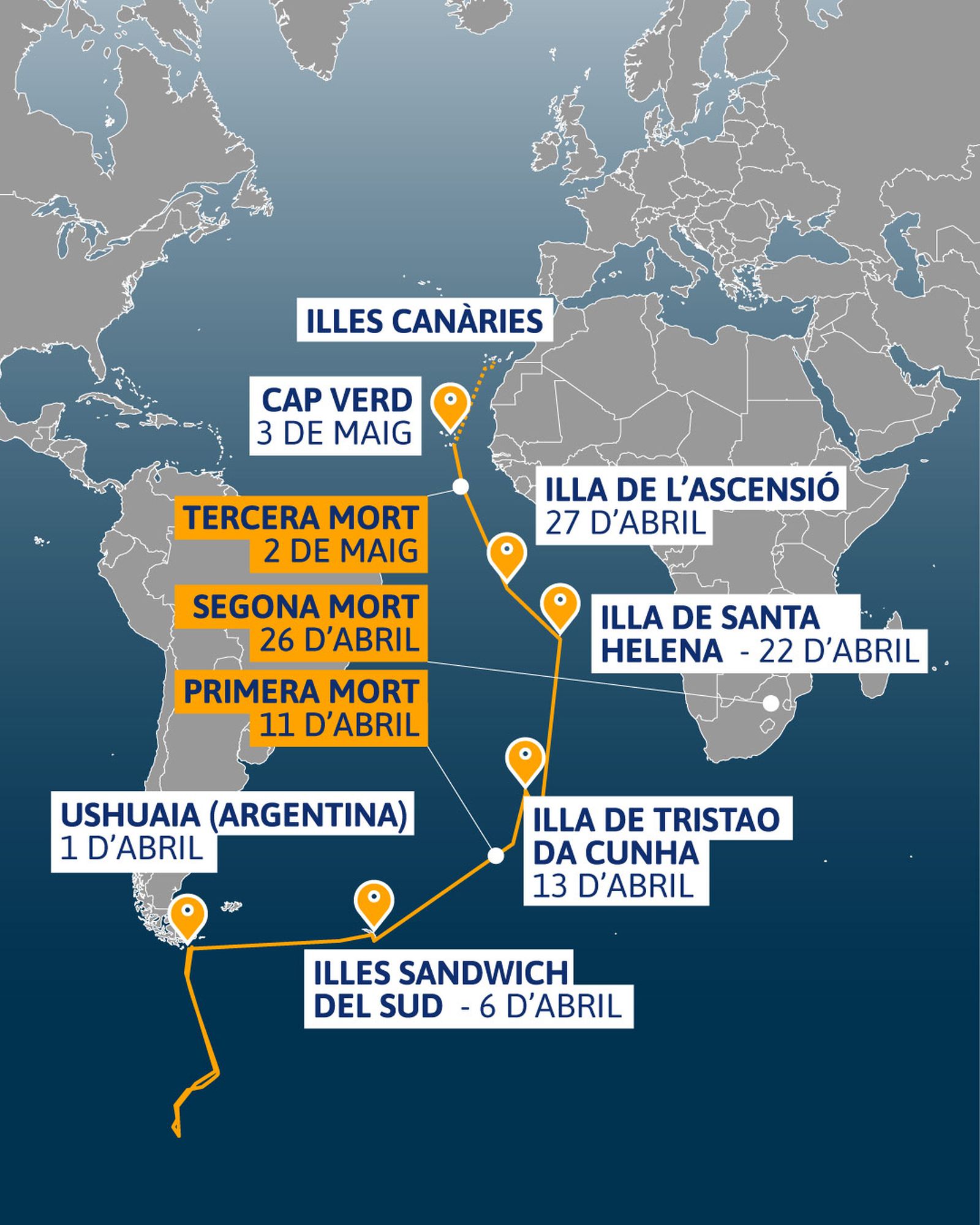 Itinerari creuer