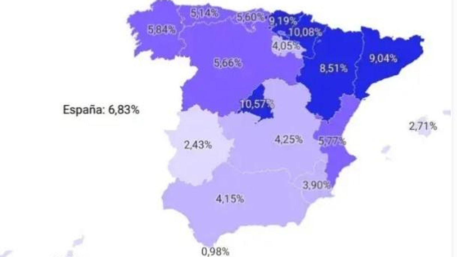 Pes de l'ocupació tecnològica per comunitats autònomes
