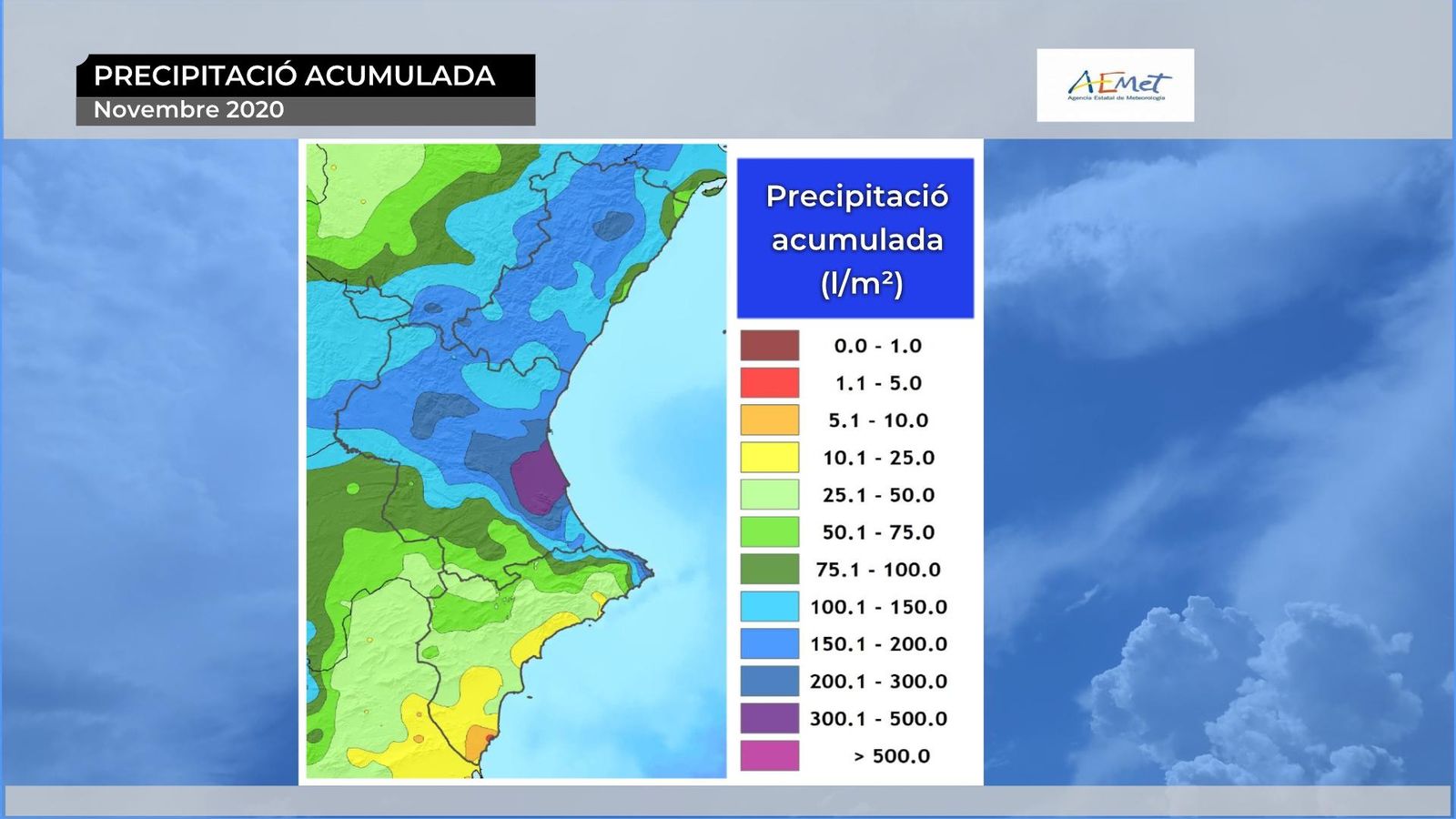 Novembre càlid i molt plujós