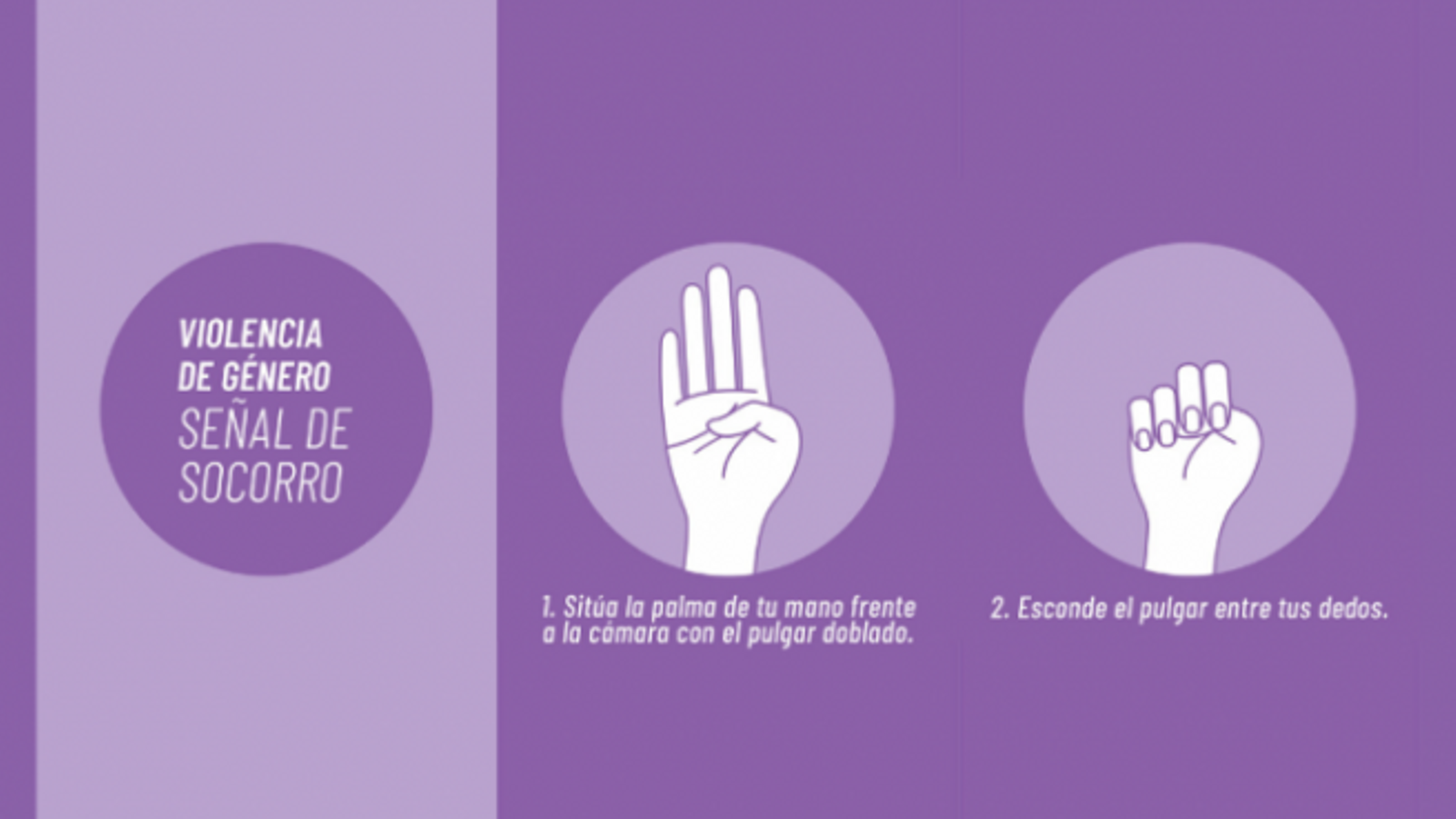 Gest internacional per a demanar ajuda davant la violència de gènere