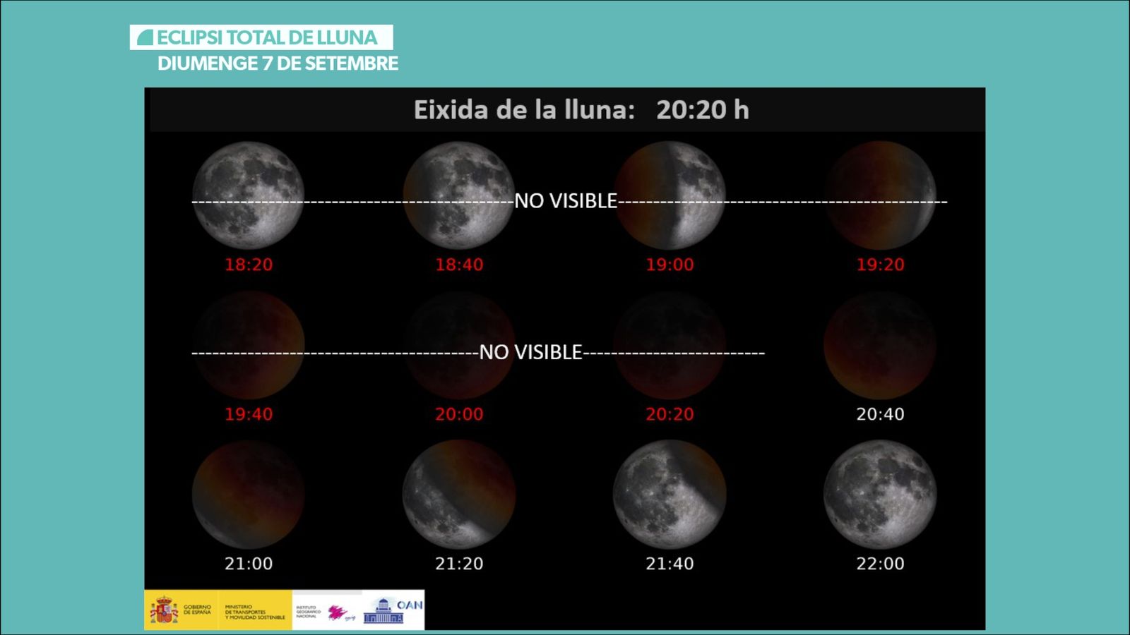 Eclipsi total de lluna