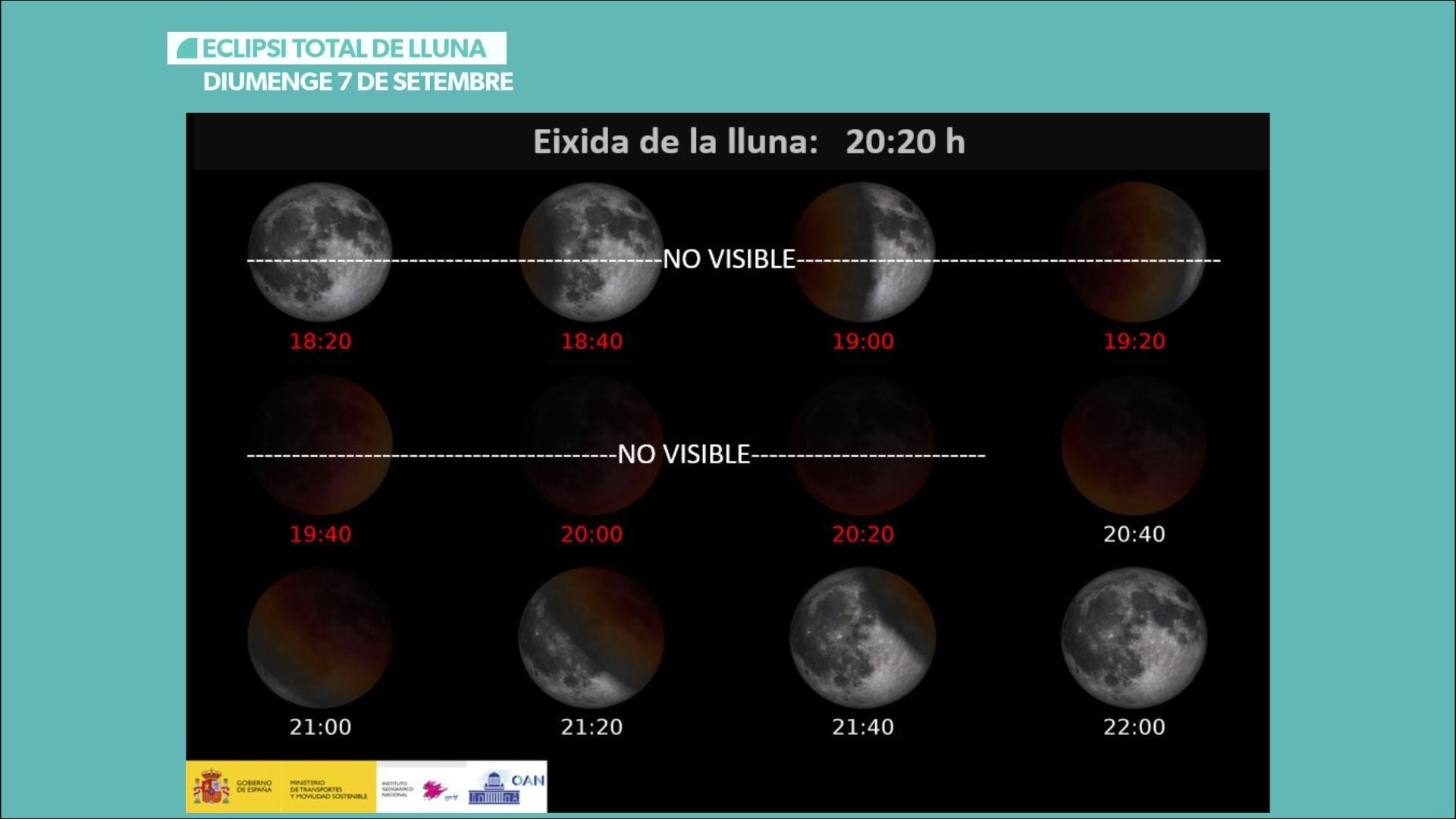 Eclipsi total de lluna Eclipsi total de lluna