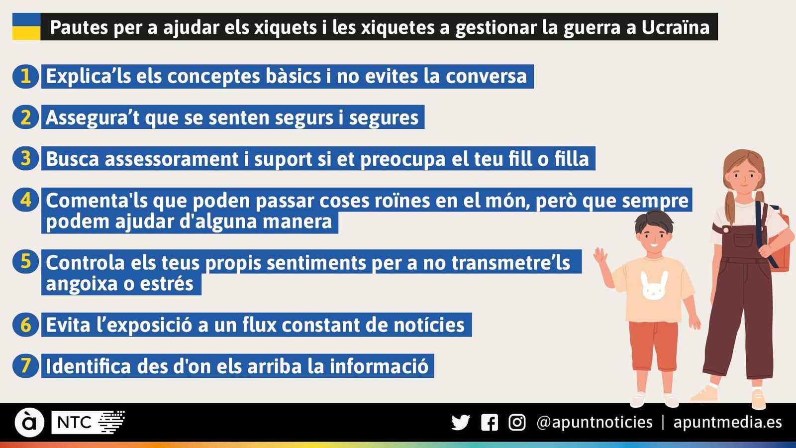 Pautes per a ajudar els xiquets i les xiquetes a gestionar l’ansietat per la guerra a Ucraïna