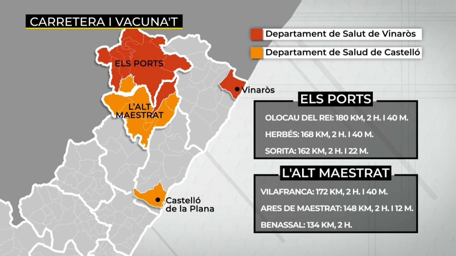 Mapa dels punts de vacunació al nord de la província de Castelló