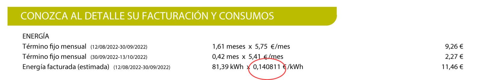 Detall del preu el kWh en una factura d'exemple