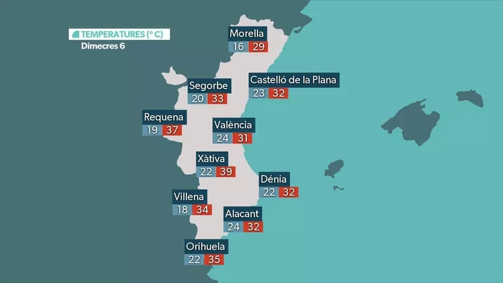 Temperatures previstes per a este dimecres