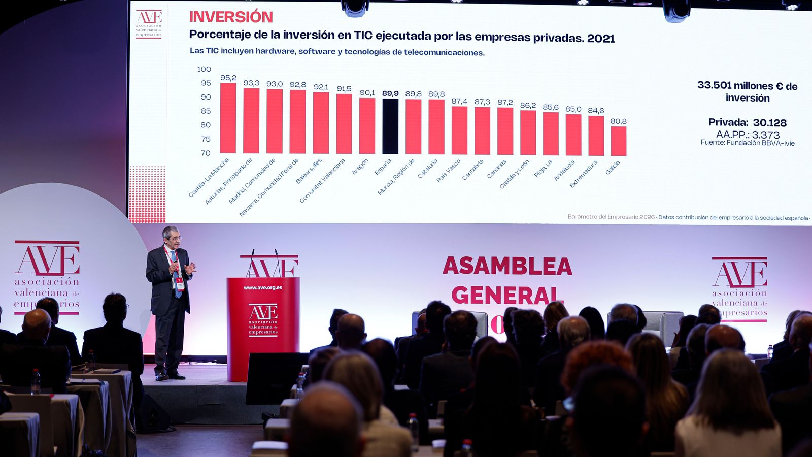 Assemblea general d'AVE al Roig Arena de València