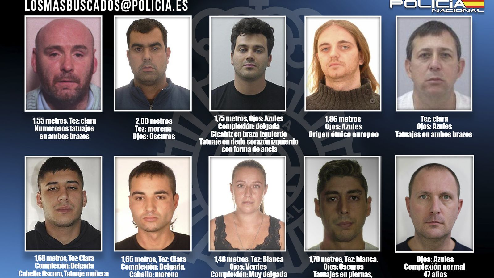 Fotografies dels fugitius buscats per la Policia Nacional