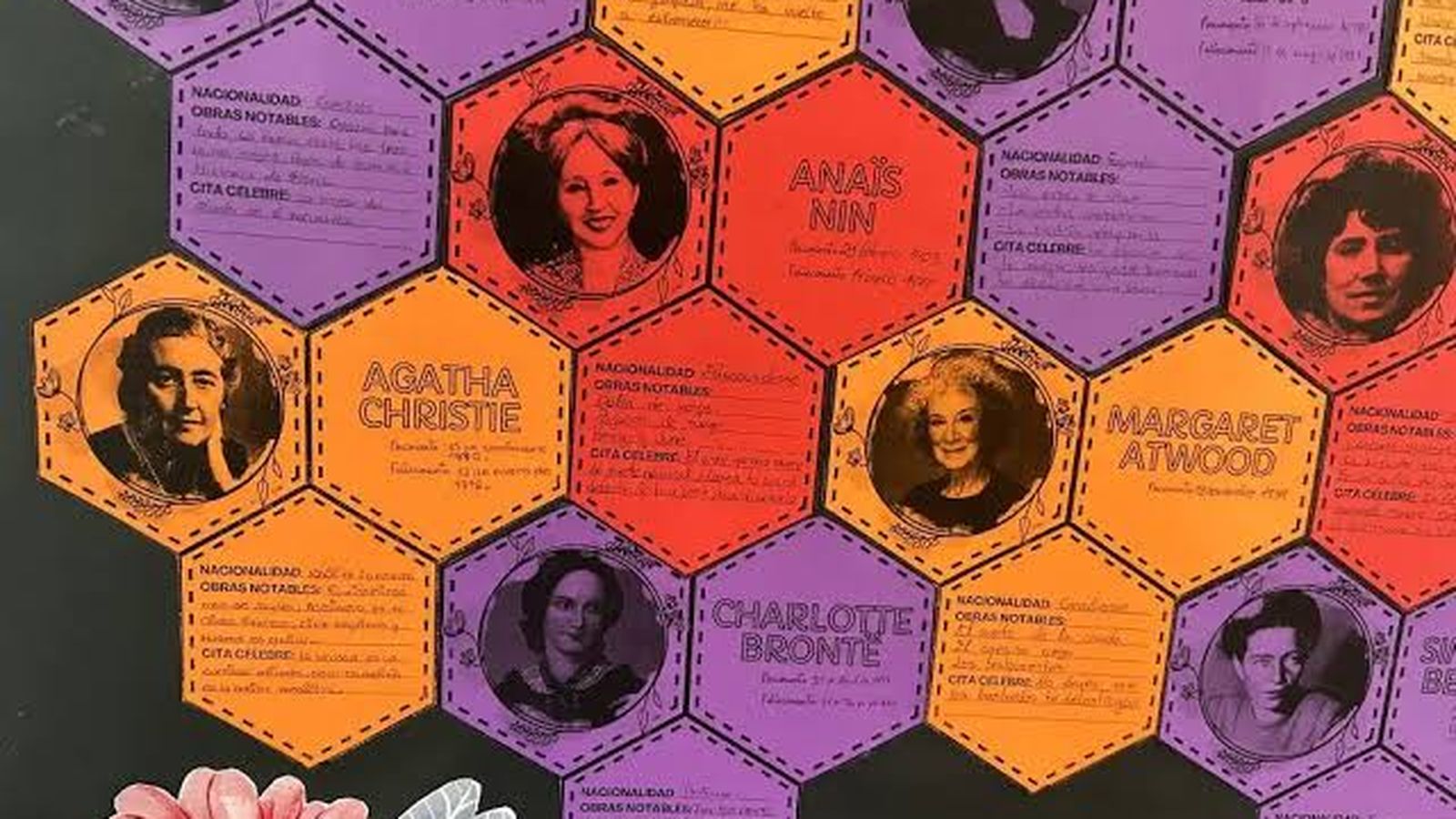 Buc de dones escriptores