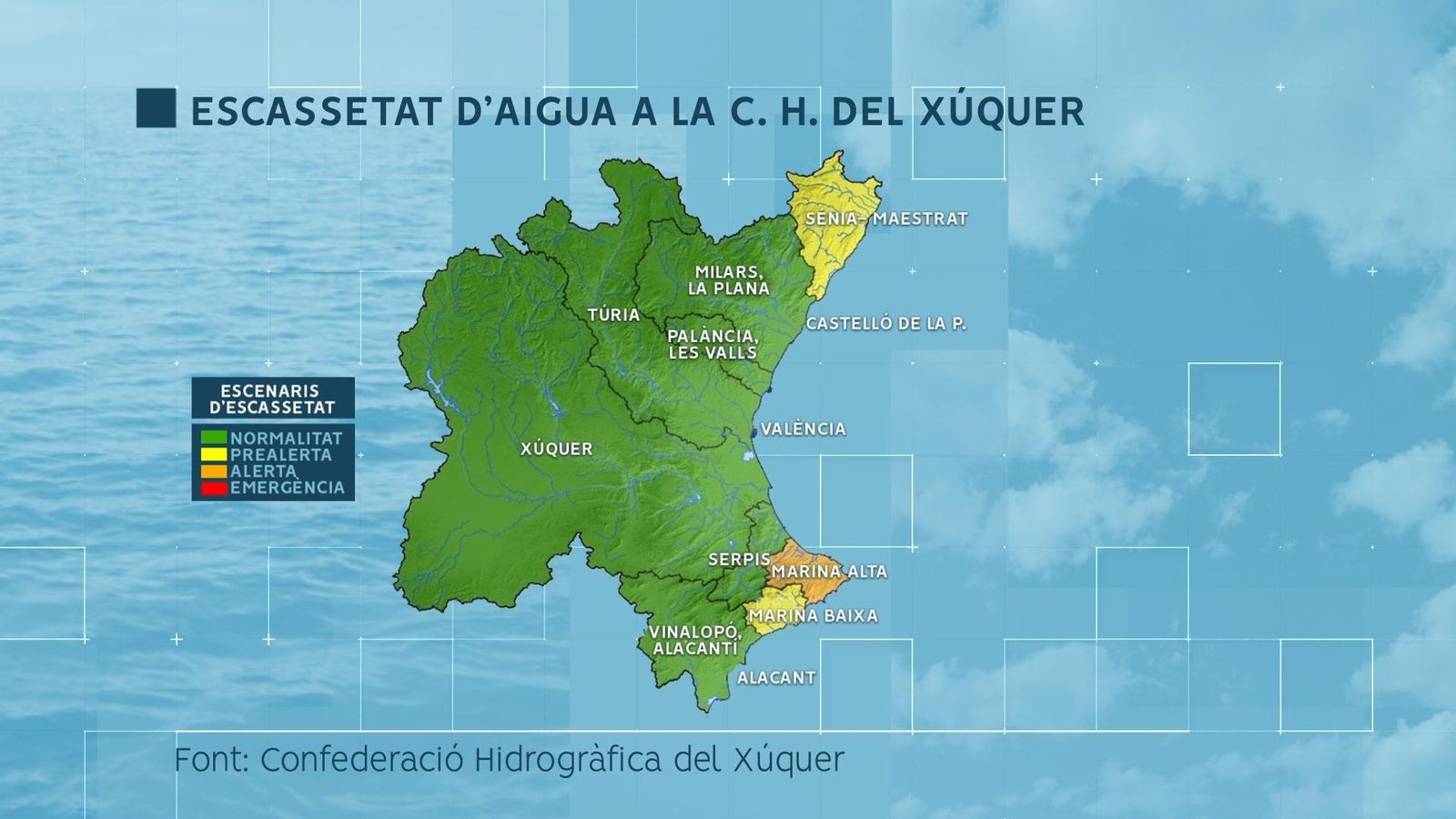 Nivells d'alerta per escassetat d'aigua a la Confederació Hidrogràfica del Xúquer, la qual en la seua majoria està en situació de normalitat Nivells d'alerta per escassetat d'aigua a la Confederació hidrogràfica del Xuquer, la qual la major part es troba en situació de normalitat.