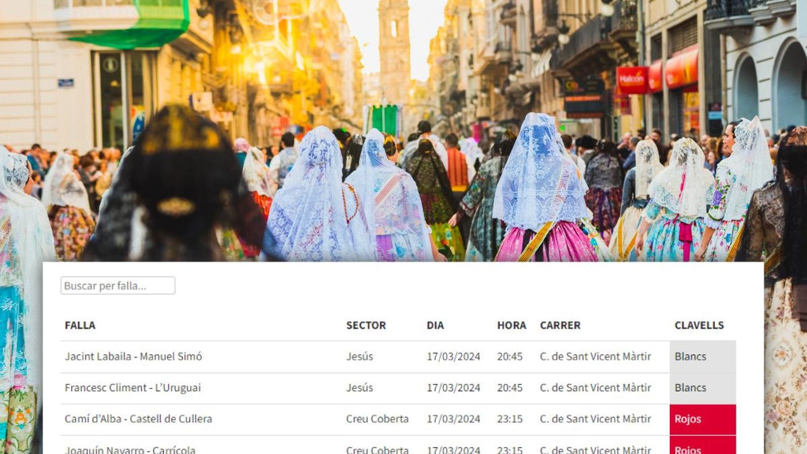 Més de 100.000 persones participaran engunay en l'Ofrena