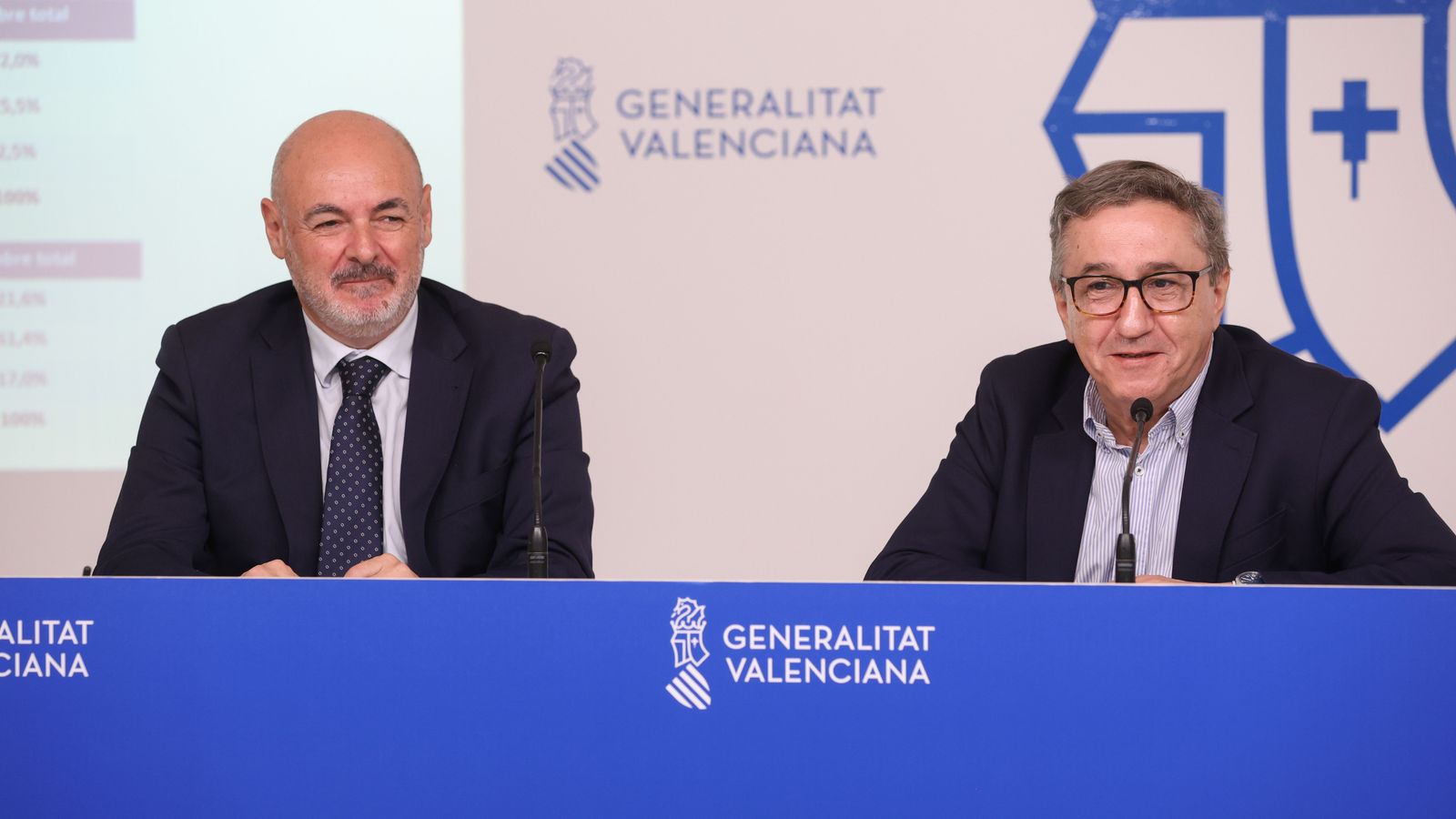 El conseller José Antonio Rovira (dreta), durant la presentació de les novetats de l’Avantprojecte de Llei de Mesures Fiscals, de Gestió Administrativa i Financera i d’Organització de la Generalitat