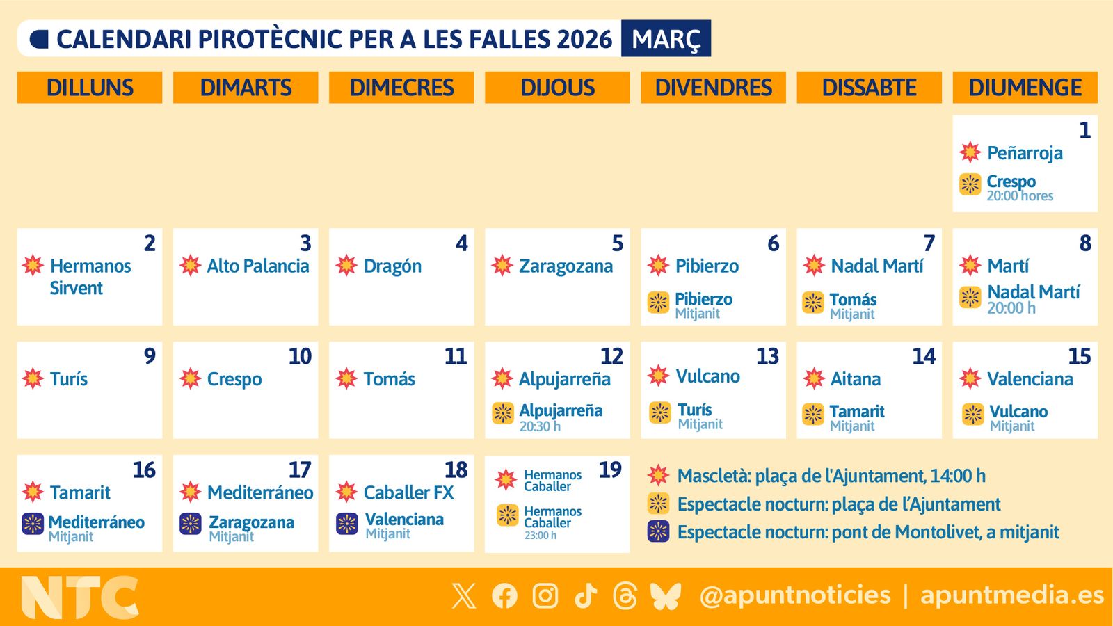 Calendari pirotècnic de les Falles