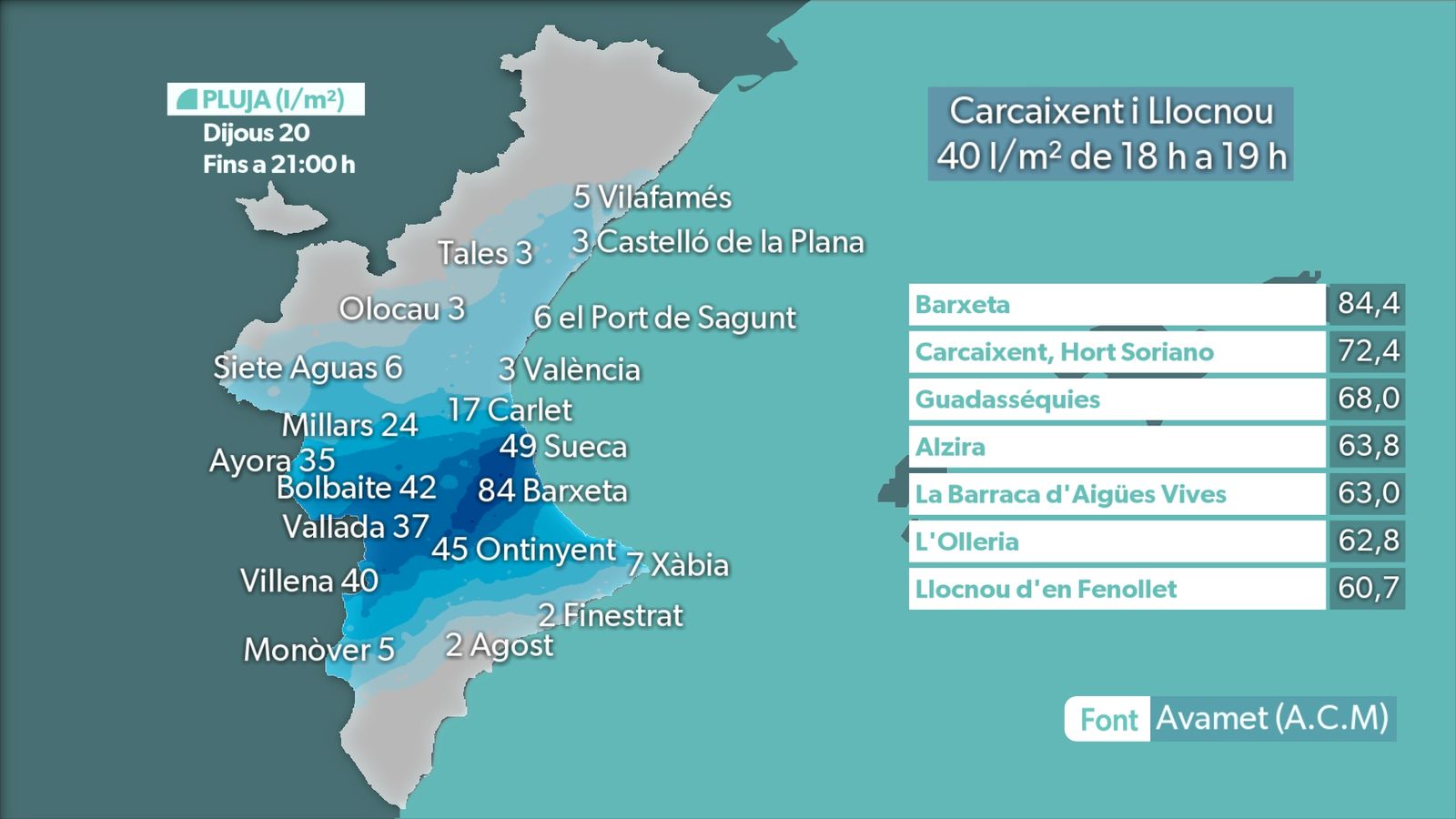 PLUJA