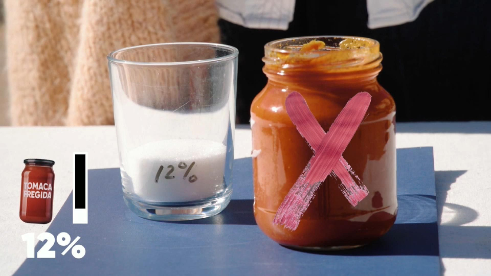 Un pot de tomaca fregida conté un 12% de sucre afegit