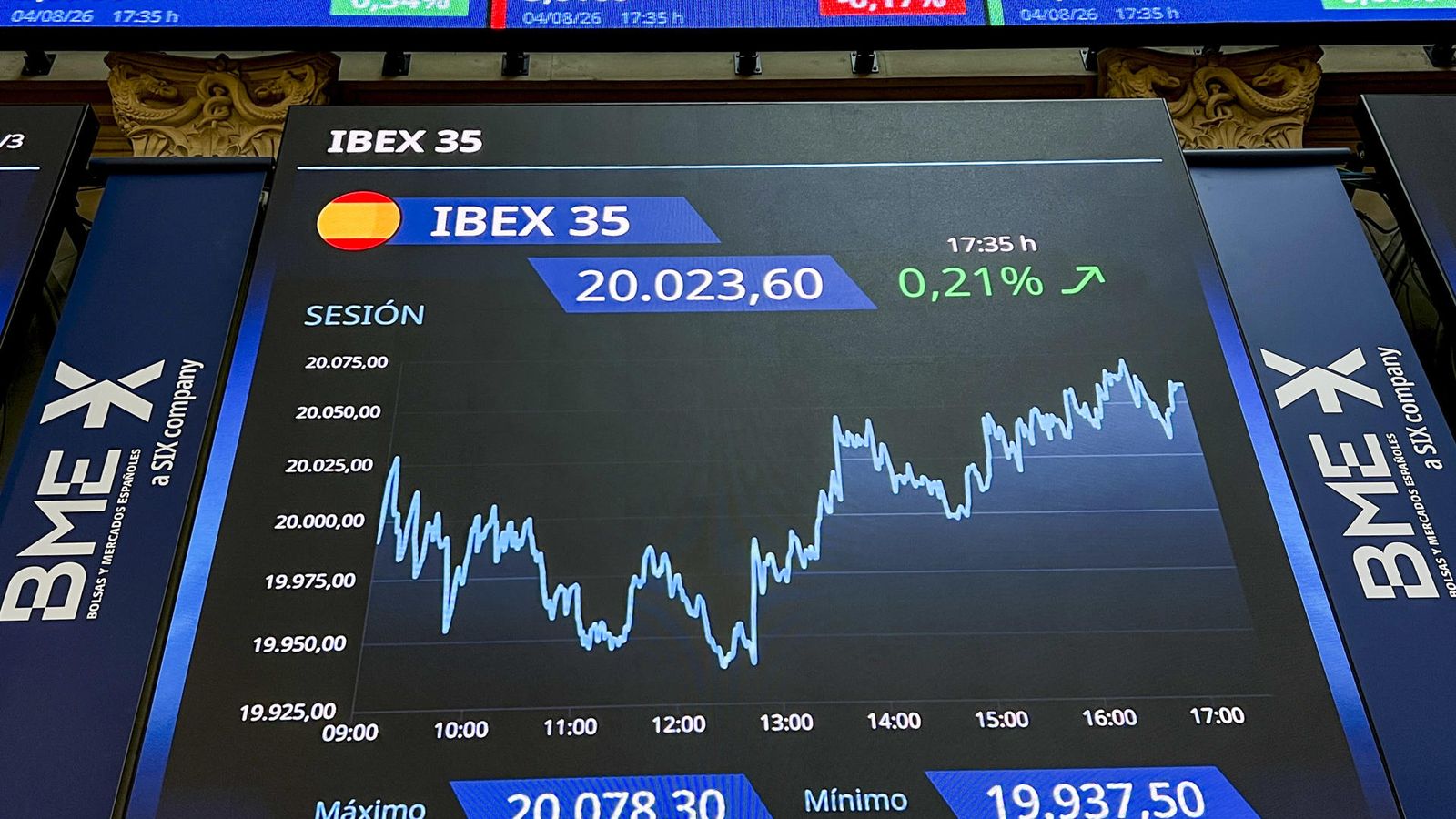 El principal índex de la Borsa espanyola, l'IBEX 35, ha pujat el 0,21 % este dimarts i ha tancat en 20.023,6 punts, un nou màxim històric i la primera vegada que acaba una sessió per damunt de la cota de 20.000 enters