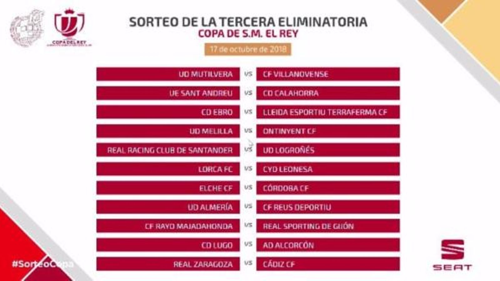 Emparellaments de la tercera ronda de la Copa del Rei