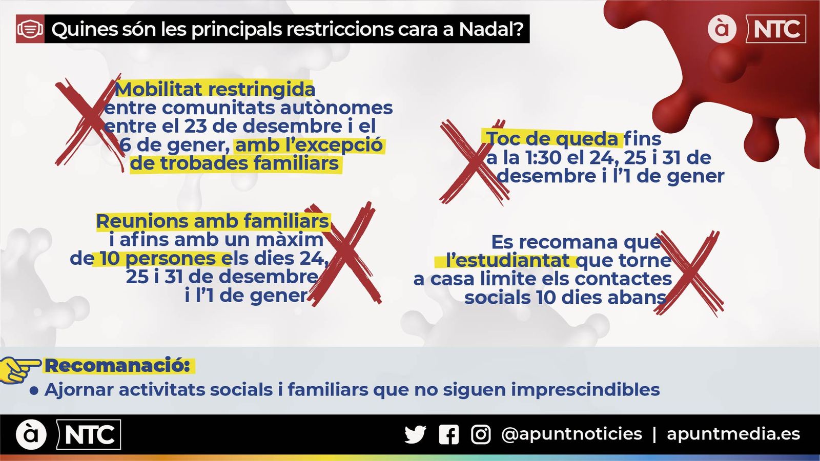Els viatges entre autonomies es permetran al Nadal només per a les reunions familiars