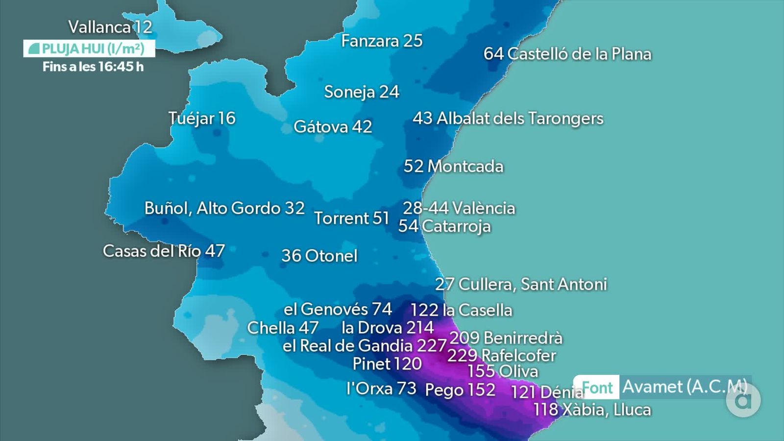 PLUJA ACUMULADA VALENCIA 