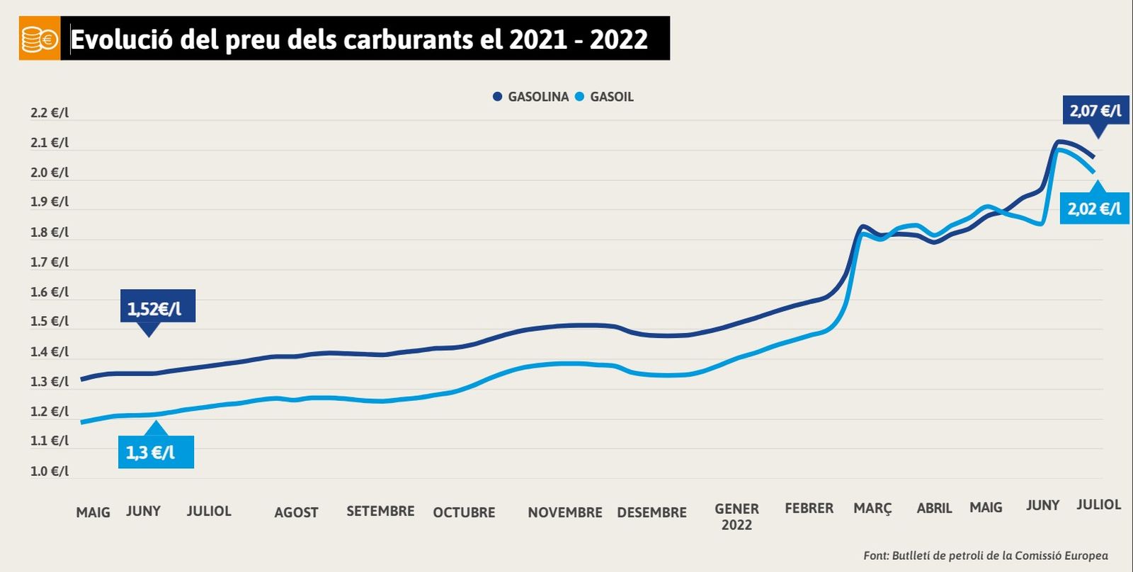 WhatsApp Image 2022 07 14 at 11.48.18