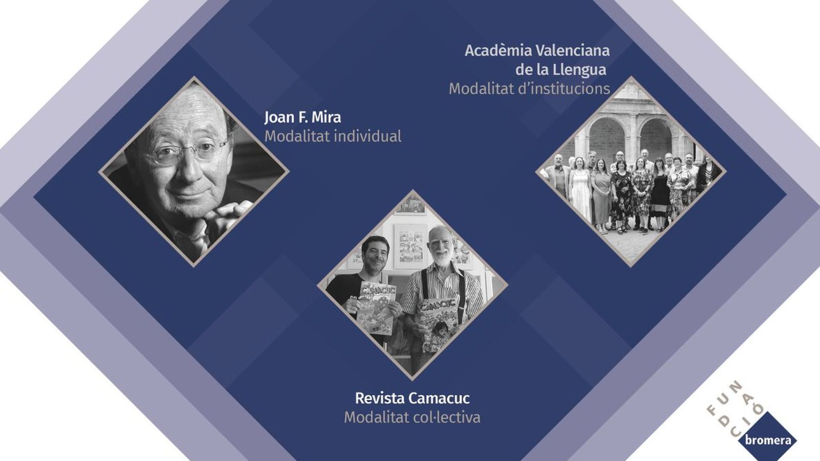 Premis Fundació Bromera 2026