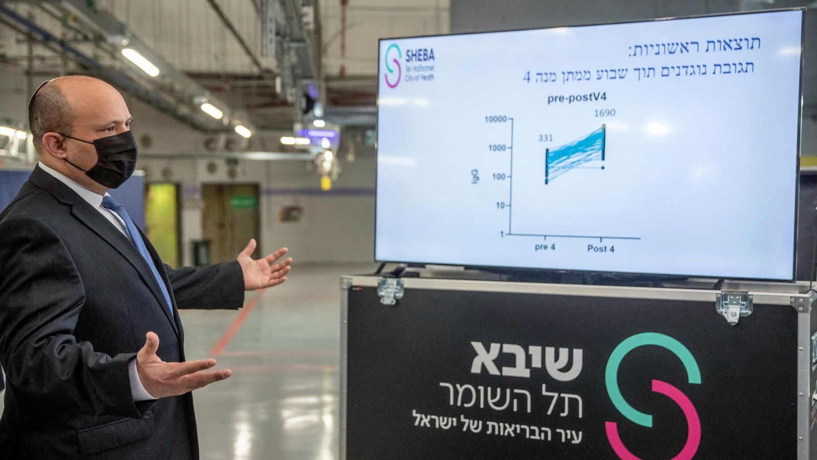 El primer ministre d'Israel, Naftali Bennett, durant una visita al Sheba Medical Center