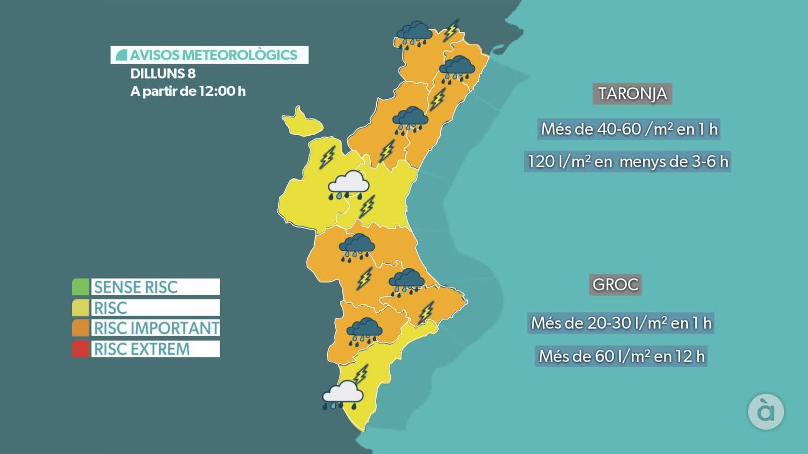 AVISOS DILLUNS DE VESPRADA