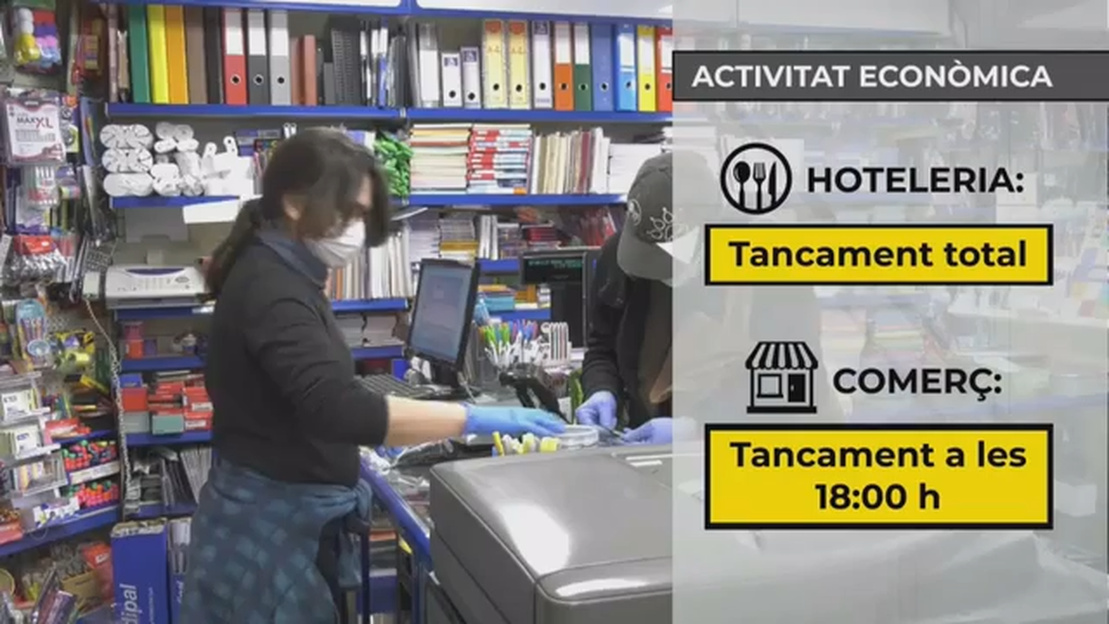 08.02.2021 | Les notícies de la nit