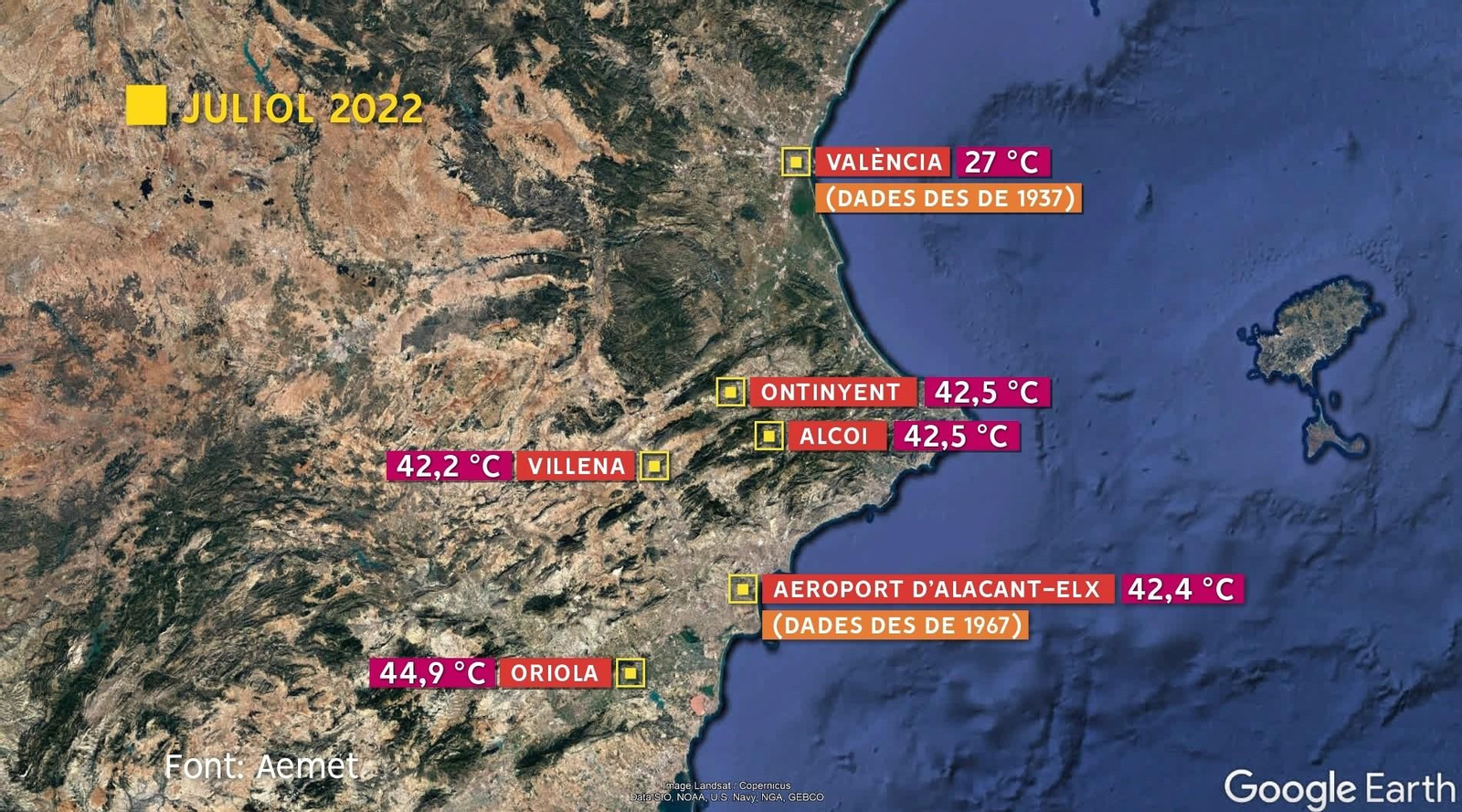 XIFRES DESTACABLES DEL MES DE JULIOL DE 2022